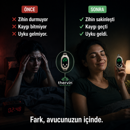 Thervin™ Anksiyete ve Uyku İçin NeuroControl