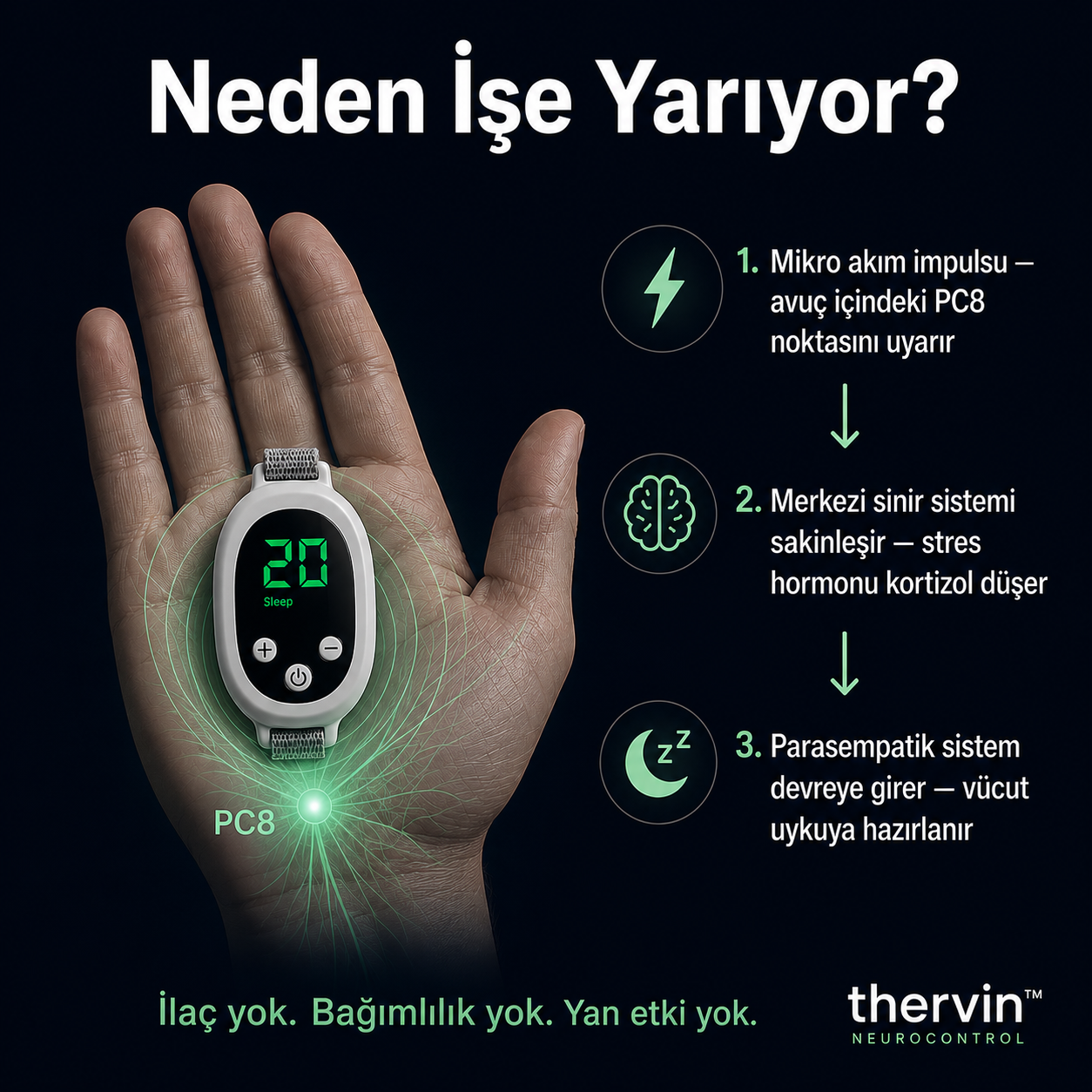 Thervin™ Anksiyete ve Uyku İçin NeuroControl