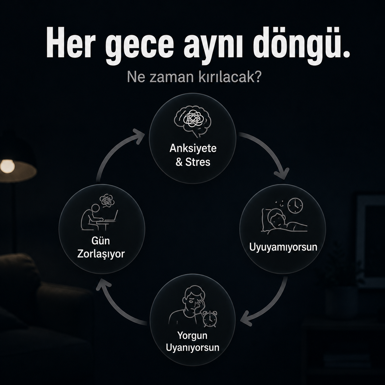 Thervin™ Anksiyete ve Uyku İçin NeuroControl
