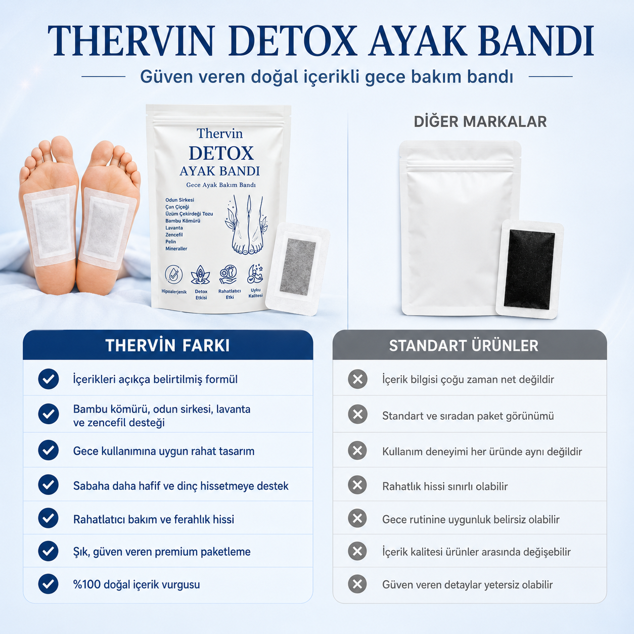 Detox Ayak Bakım Bandı