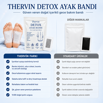 Detox Ayak Bakım Bandı